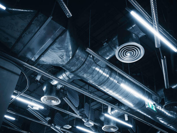 Best HVAC Software and Technology in Harlem, GA
